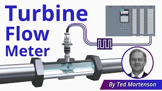 Turbine Flow Meter Explained  Operation and Calibration [upl. by Standush]