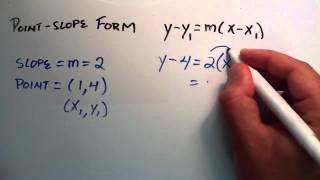 How to Use the Point Slope Form of a Line  How to Find a Line With a Point and a Slope [upl. by Ahseenak142]