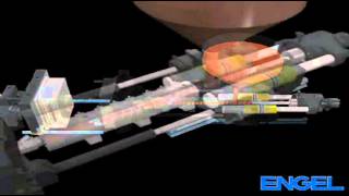 Animation Spritzgiessen  Injection Molding Process Animated [upl. by Minardi]