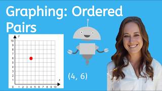 How to Graph Ordered Pairs [upl. by Ellehcsar]