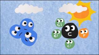 How OZONE works [upl. by Bevvy]