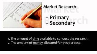 Marketing Briefs What is Market Research [upl. by Edualc]