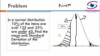 I Normal Distribution I Mean I Standard Deviation I [upl. by Scoles]