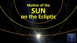 Motion of the SUN on the Ecliptic [upl. by Eilla]