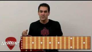 Beginner Guitar Lesson 1  Guitar Basics [upl. by Garap102]