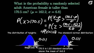 Standardizing Normally Distributed Random Variables [upl. by Gardner27]