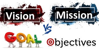 Mission Vision Goals and Objectives  Mission vs Vision   CASE STUDIES ON VISION AND MISSION [upl. by Litton]