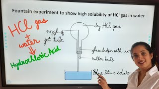 Study of Compounds HCl Hydrogen Chloride ICSE Class 10 Chemistry [upl. by Klump]