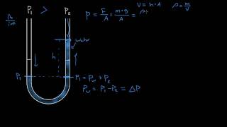 Introduction to Manometers  part 1 [upl. by Hakvir]