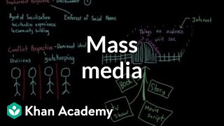 Mass media  Society and Culture  MCAT  Khan Academy [upl. by Adai288]