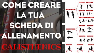 Come creare la tua scheda di allenamento 📈  A CORPO LIBERO [upl. by Anialram623]