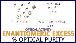 Enantiomeric Excess Percent Optical Purity Calculations and Logic [upl. by Bauer]