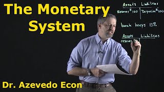 Chapter 29  The Monetary System [upl. by Camm]