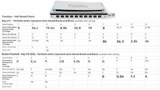 JDR Trochilus Harmonica  HalfValved Sample [upl. by Iborian]