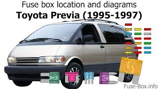 Fuse box location and diagrams Toyota Previa 19951997 [upl. by Sinnal]