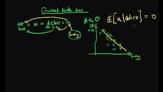 Omitted variable bias  example 1 [upl. by Haleigh]