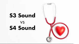 S3 vs S4 Heart Sound [upl. by Spence]