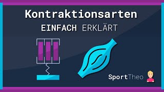 Muskelkontraktionsarten einfach erklärt I Sporttheode [upl. by Gunter62]