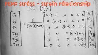 FEM  STRESS STRAIN RELATIONSHIP [upl. by Derrej459]