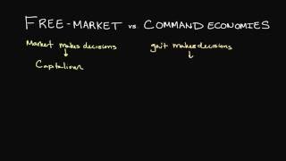 FreeMarket and Command Economies Explained [upl. by Nitsur617]