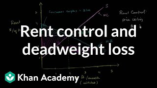 Rent control and deadweight loss  Microeconomics  Khan Academy [upl. by Cul883]