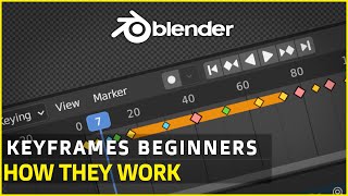 Tutorial Blender Keyframes For Beginners [upl. by Lledrev]