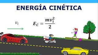 Energía Cinética [upl. by Bogart]