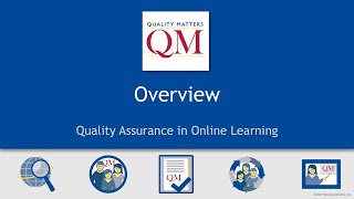 QM Quality Matters Overview Presentation [upl. by Emsoc]