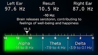 ADVANCED The Best Binaural Beats for a Deep Sleep [upl. by Noxaj]