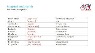 Hospital and Health Аудио транскрипция [upl. by Ewen]