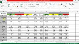 Calculation of water saturation [upl. by Joela]