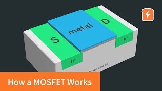 How a MOSFET Works  with animation  Intermediate Electronics [upl. by Burk]