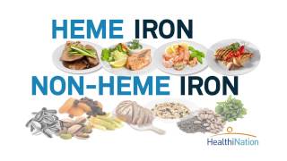 Iron Rich Foods The Essentials of Iron  HealthiNation [upl. by Remo]