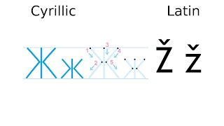 Serbian Cyrillic Print Script and Cursive [upl. by Happ933]