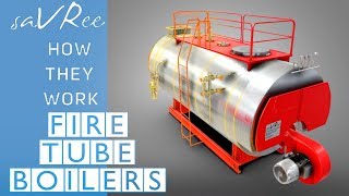 How Fire Tube Boilers Work Industrial Engineering [upl. by Ardnalac]