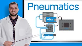 VEX IQ Pneumatics Kit [upl. by Namzzaj865]