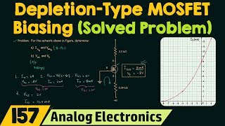 DepletionType MOSFET Biasing Solved Problem [upl. by Castera916]