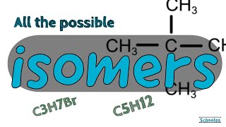 How to draw all the possible isomers [upl. by Kila]