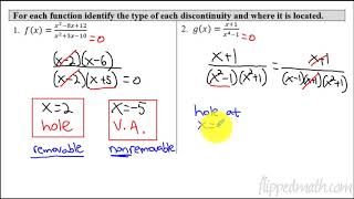 Calculus ABBC – 110 Exploring Types of Discontinuities [upl. by Anailil]