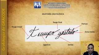 GRAFOLOGIA DE GRACODE [upl. by Alvar]