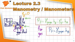 How To Solve Venturimeter Problems Fluid dynamics [upl. by Coyle]