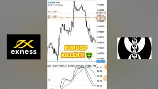 9999 Best Forex Strategy NO LOSS 2025 STRATEGY [upl. by Alister727]