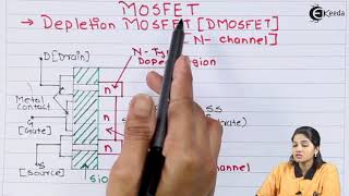 Depletion MOSFET Construction and Symbol  Field Effect Transistor  Basic Electronics [upl. by Corby]