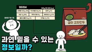 식품의 칼로리는 어떻게 측정하는 걸까 [upl. by Hnacogn]