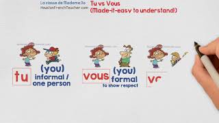 Tu vs Vous  When to use TU or VOUS in French  Made Easy to Understand [upl. by Nyer877]