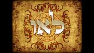 Kabbalah Names  72 Names of God Pronounced [upl. by Zetnod]