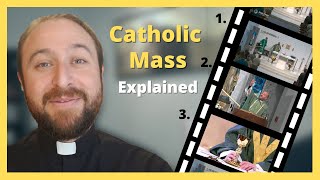 A StepbyStep Guide to the Catholic Mass [upl. by Aikemaj]