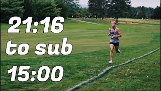 HOW TO IMPROVE IN CROSS COUNTRY [upl. by Cox]