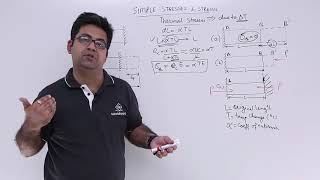 Strength of Materials  Thermal Stresses [upl. by Oremar89]