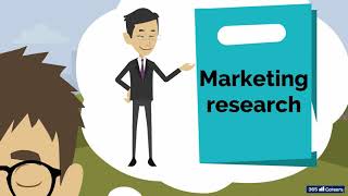 4 The different stages of marketing research [upl. by Enom890]